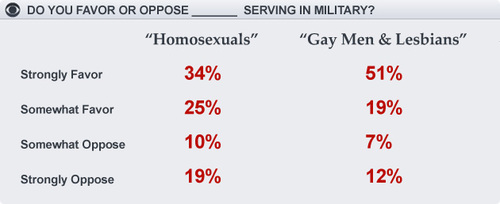 homospoll2.jpg