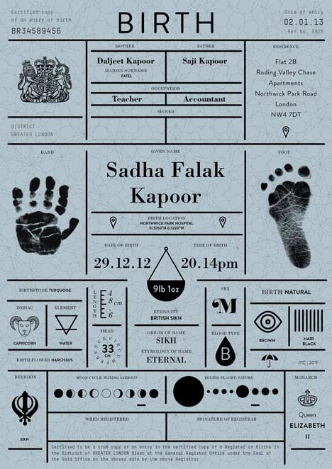 Dezeen_Birth-certificates-by-IWANT-for-Icon-magazine_6.jpg