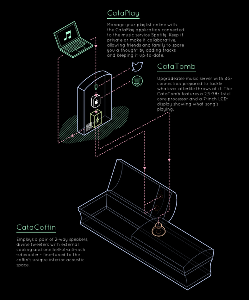 coffin.png