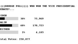drudge-poll-palin.jpg